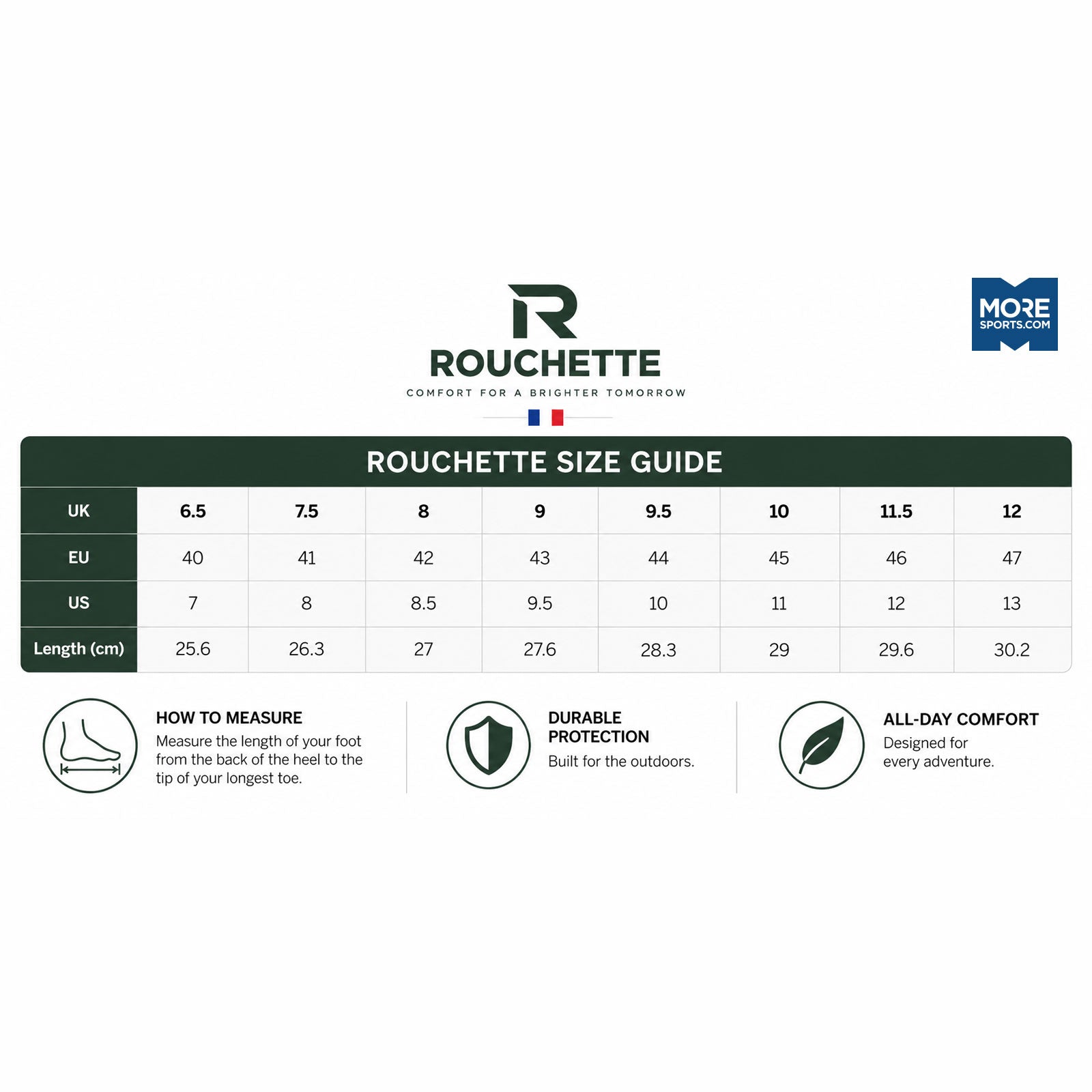 Rouchette Ladies Footwear Size Guide