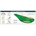 A diagram illustrates the performance characteristics of the Volvik Vivid golf ball featuring details on head speed trajectory ball spin and accuracy with visual indicators for better understanding.