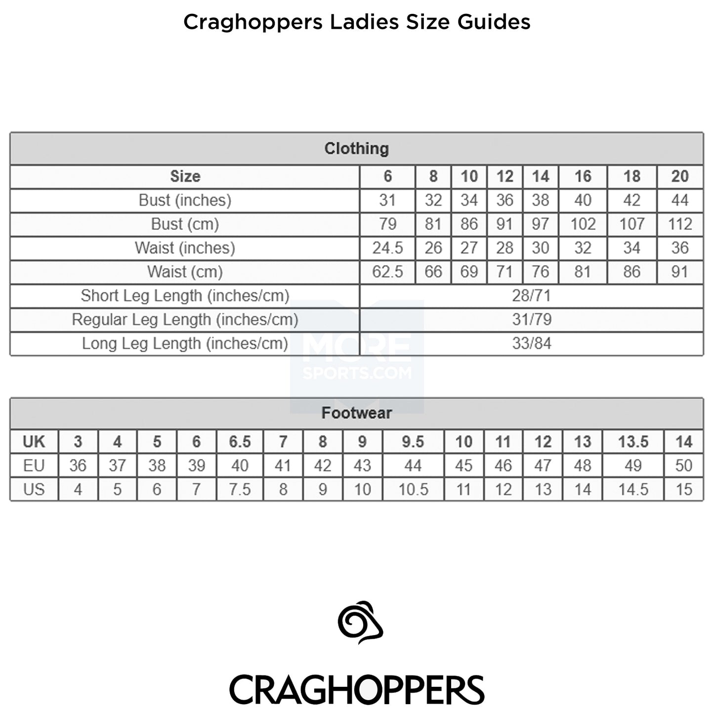 Craghoppers Ladies Kiwi Pro III Shorts