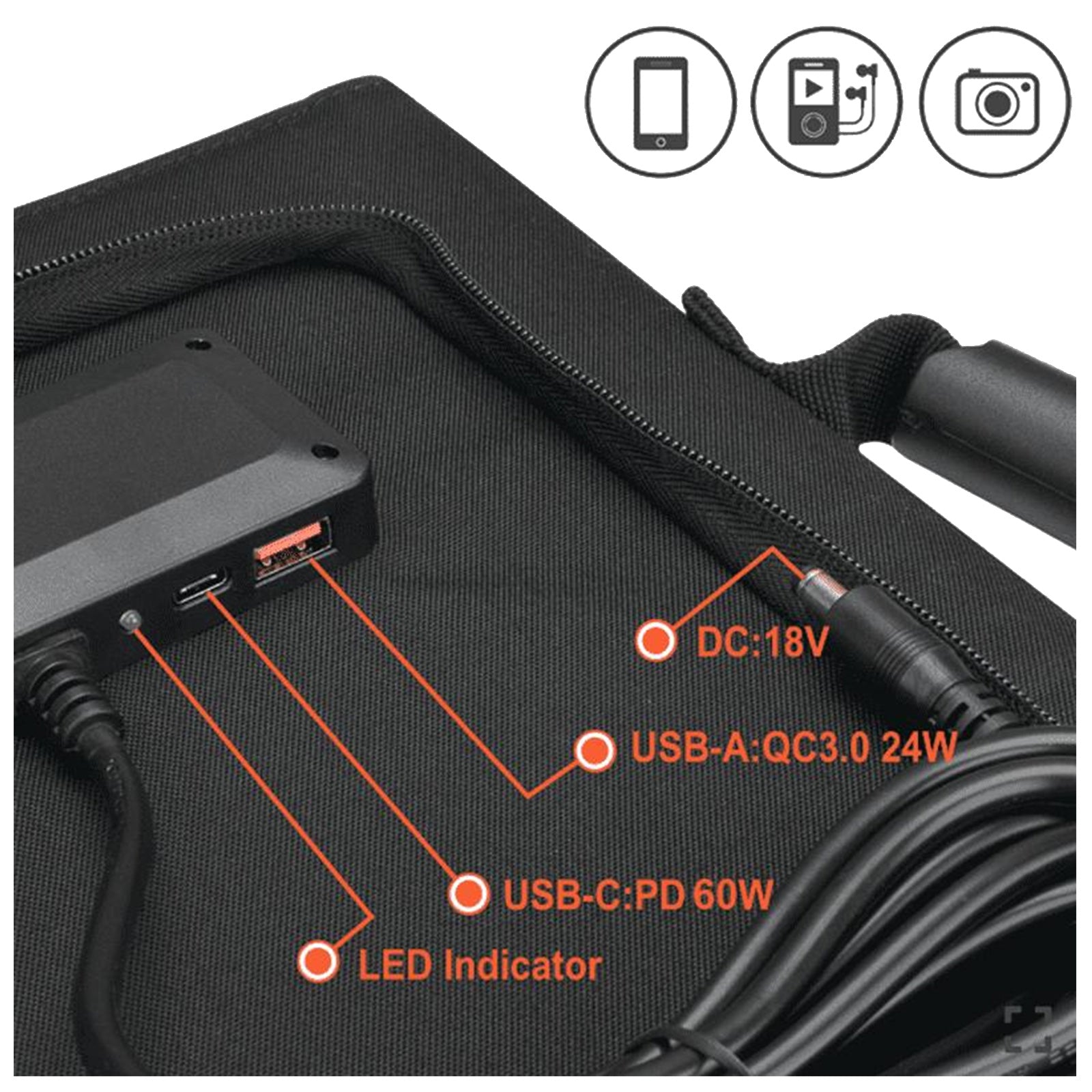 A black charging device with multiple ports including USB-A USB-C and a DC connection is shown lying on a textured surface with a visible cable and an LED indicator