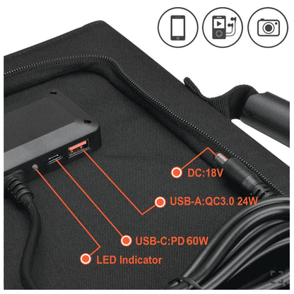 A black charging device with multiple ports including USB-A USB-C and a DC connection is shown lying on a textured surface with a visible cable and an LED indicator