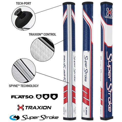 Three golf club grips display various features including a tech-port and traction control. Graphical elements highlight the technology and branding related to the Super Stroke grips.